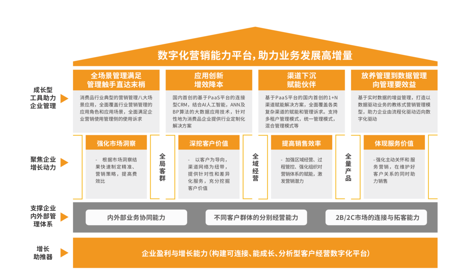 Stake(中国区)官方网站