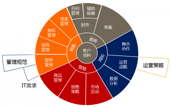 Stake(中国区)官方网站