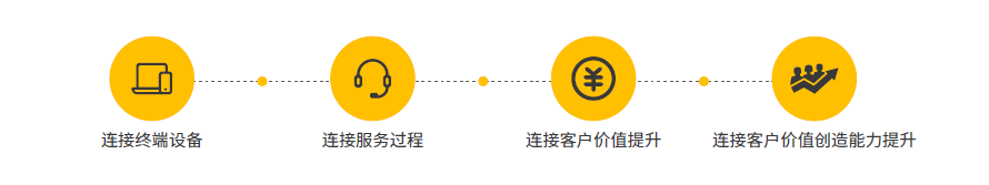 Stake(中国区)官方网站