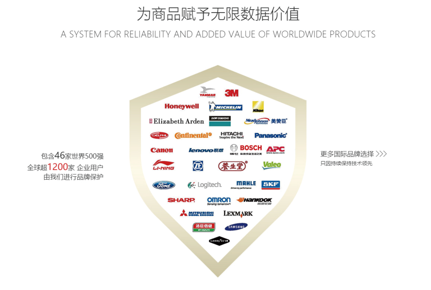 Stake(中国区)官方网站