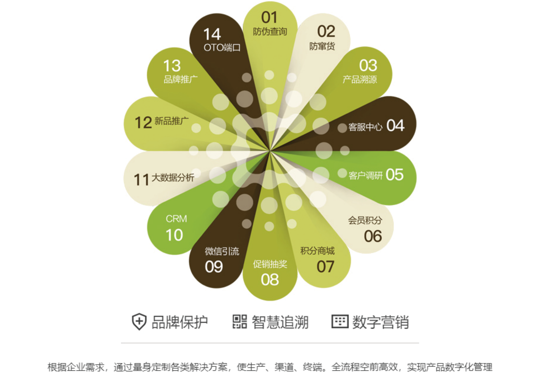 Stake(中国区)官方网站