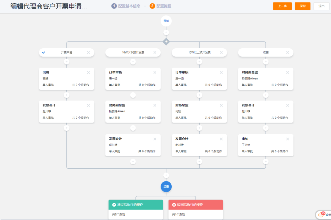 Stake(中国区)官方网站