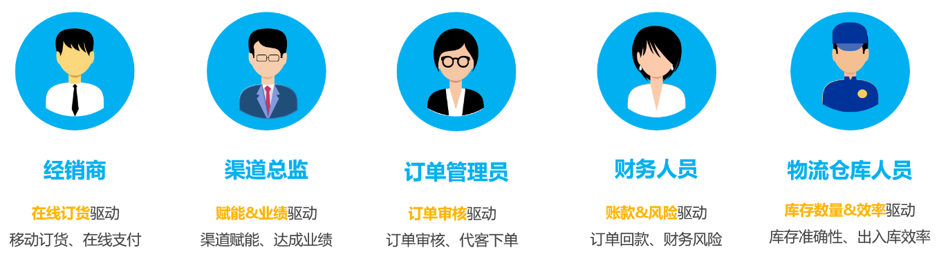 Stake(中国区)官方网站