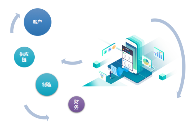Stake(中国区)官方网站