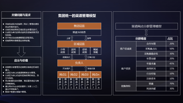 Stake(中国区)官方网站