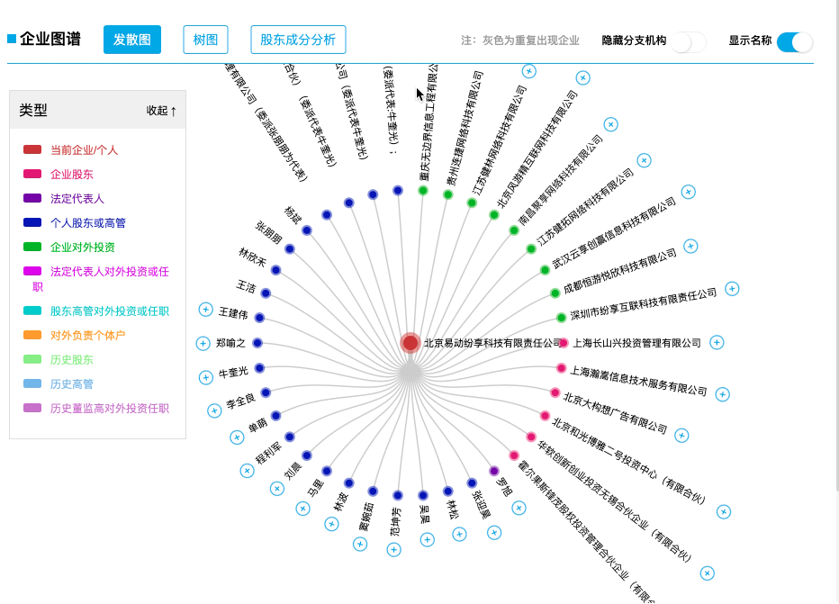 Stake(中国区)官方网站