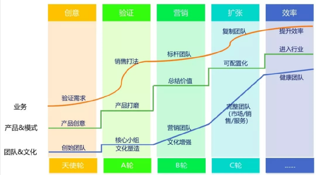 Stake(中国区)官方网站