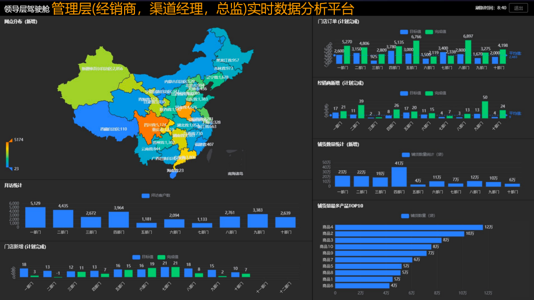 Stake(中国区)官方网站