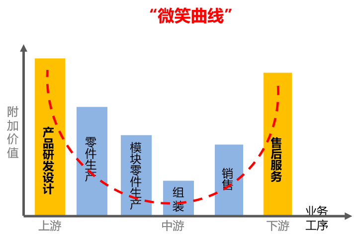 Stake(中国区)官方网站
