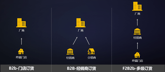 Stake(中国区)官方网站