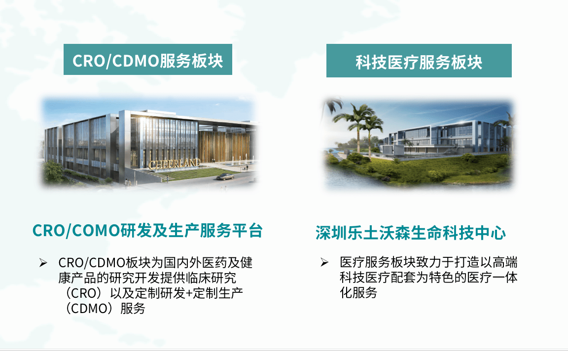 Stake(中国区)官方网站