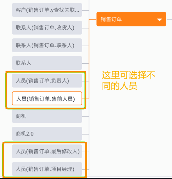 Stake(中国区)官方网站