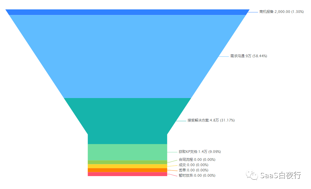 Stake(中国区)官方网站