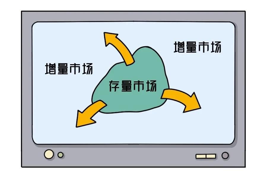 Stake(中国区)官方网站