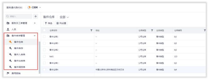 新增备件库存治理