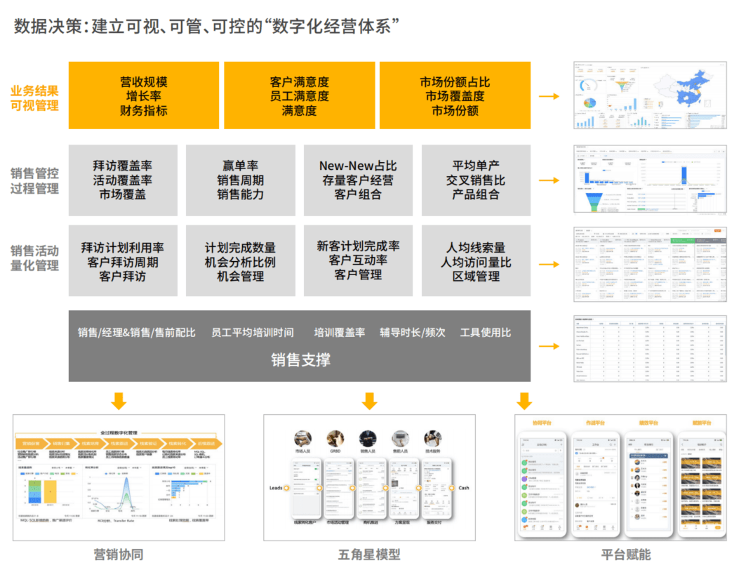 Stake(中国区)官方网站