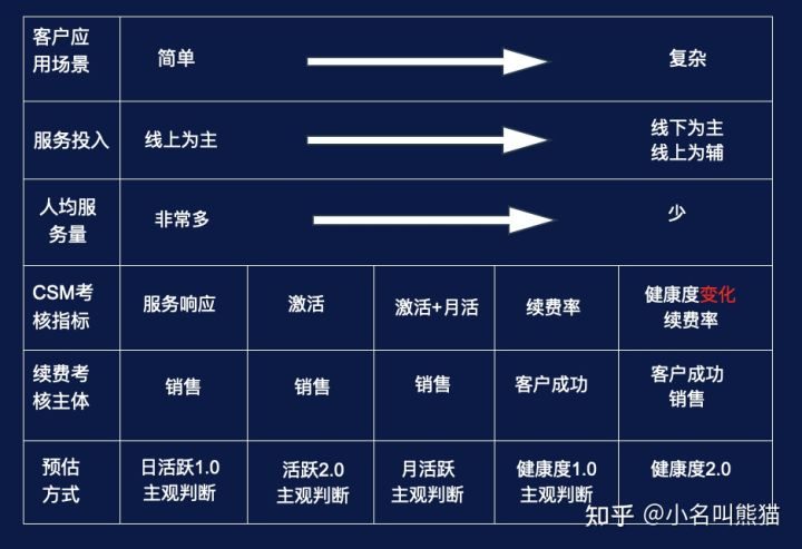2011到2021STAKE中国官方网站服务系统