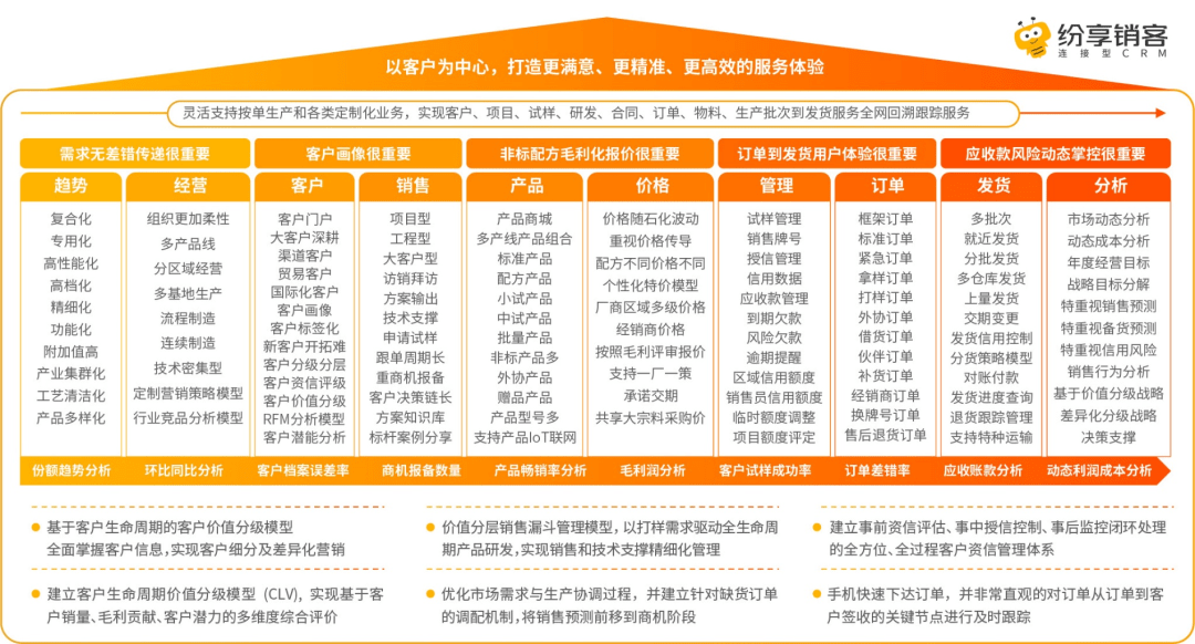 Stake(中国区)官方网站
