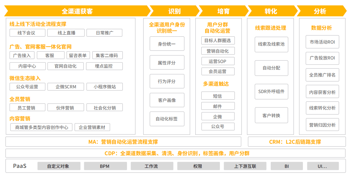Stake(中国区)官方网站