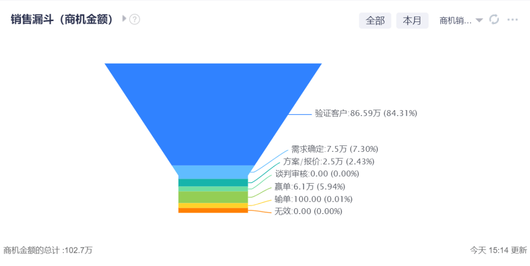 Stake(中国区)官方网站