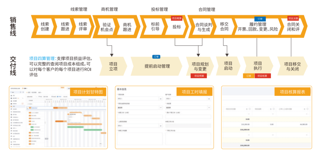 Stake(中国区)官方网站