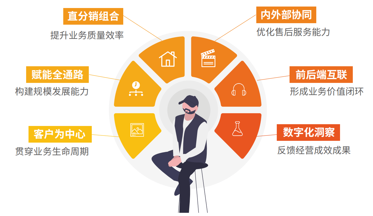 Stake(中国区)官方网站