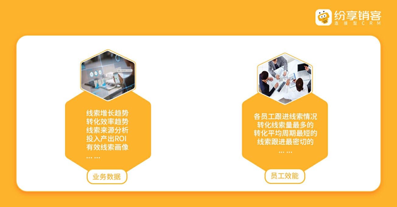 数据剖析