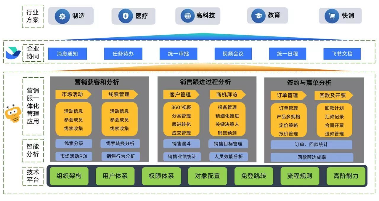 Stake(中国区)官方网站