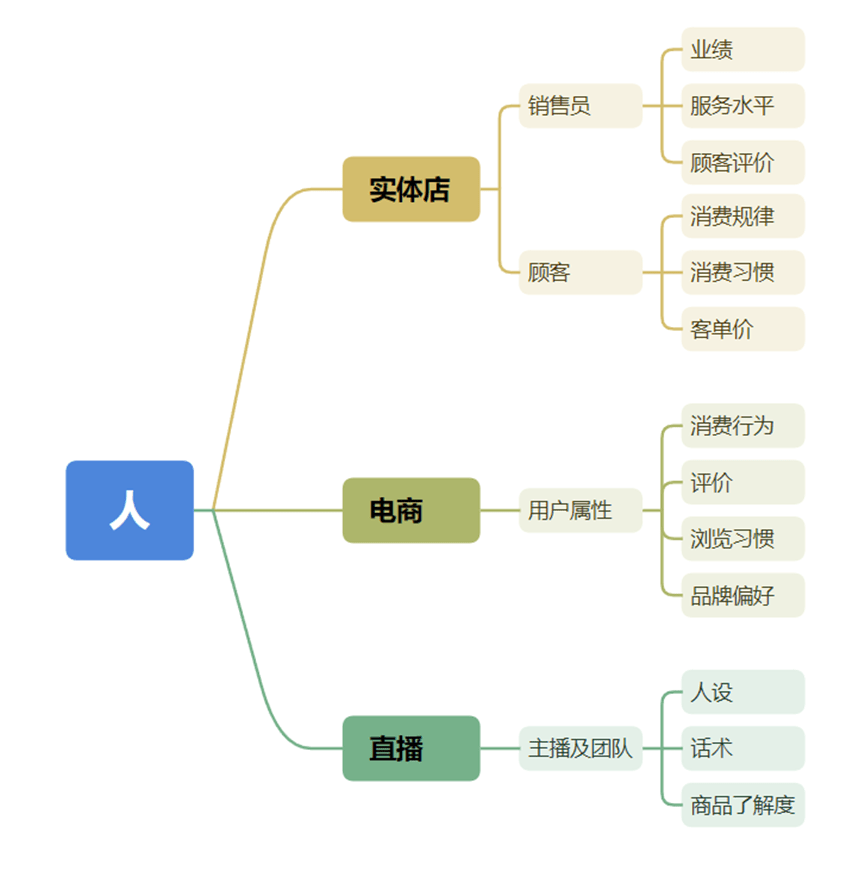 Stake(中国区)官方网站