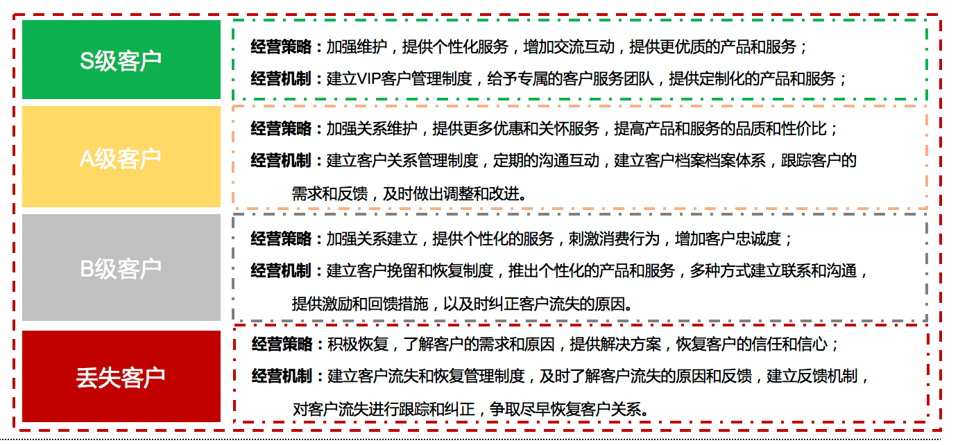 Stake(中国区)官方网站