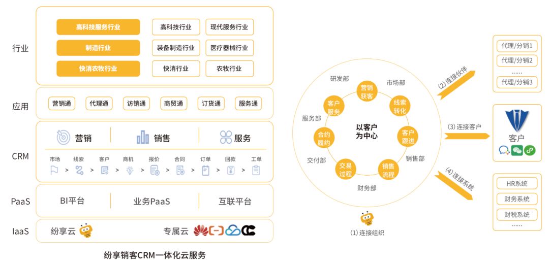 Stake(中国区)官方网站
