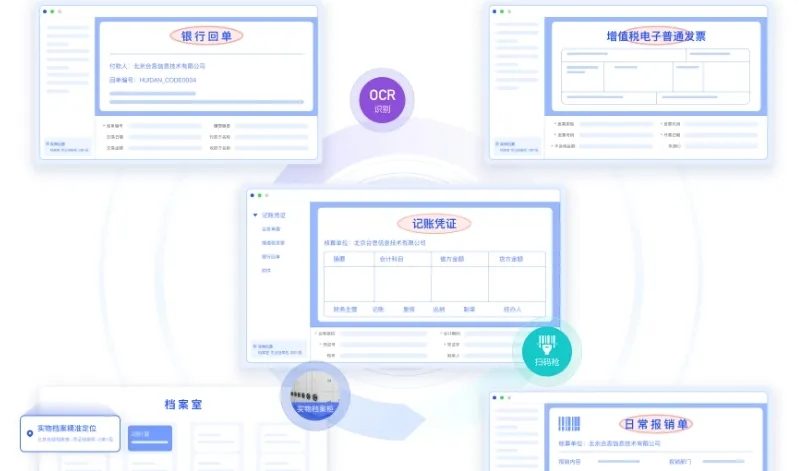 合思·易快报--买通营业前后端，，，，，，，，支持营业数倍增添