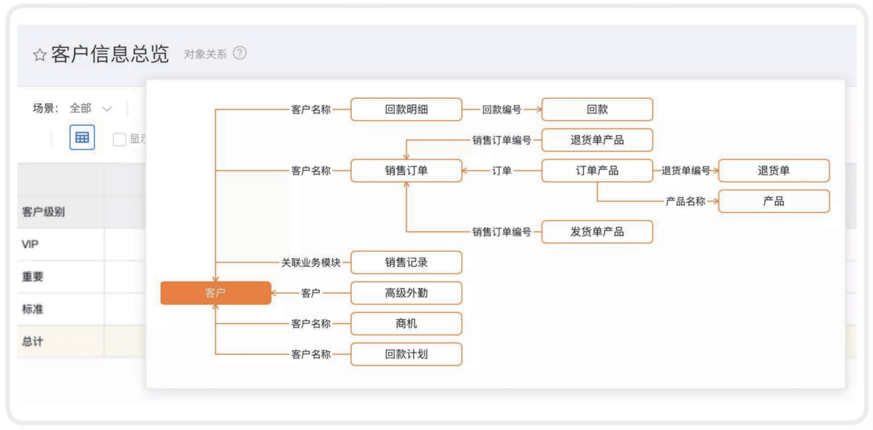 Stake(中国区)官方网站