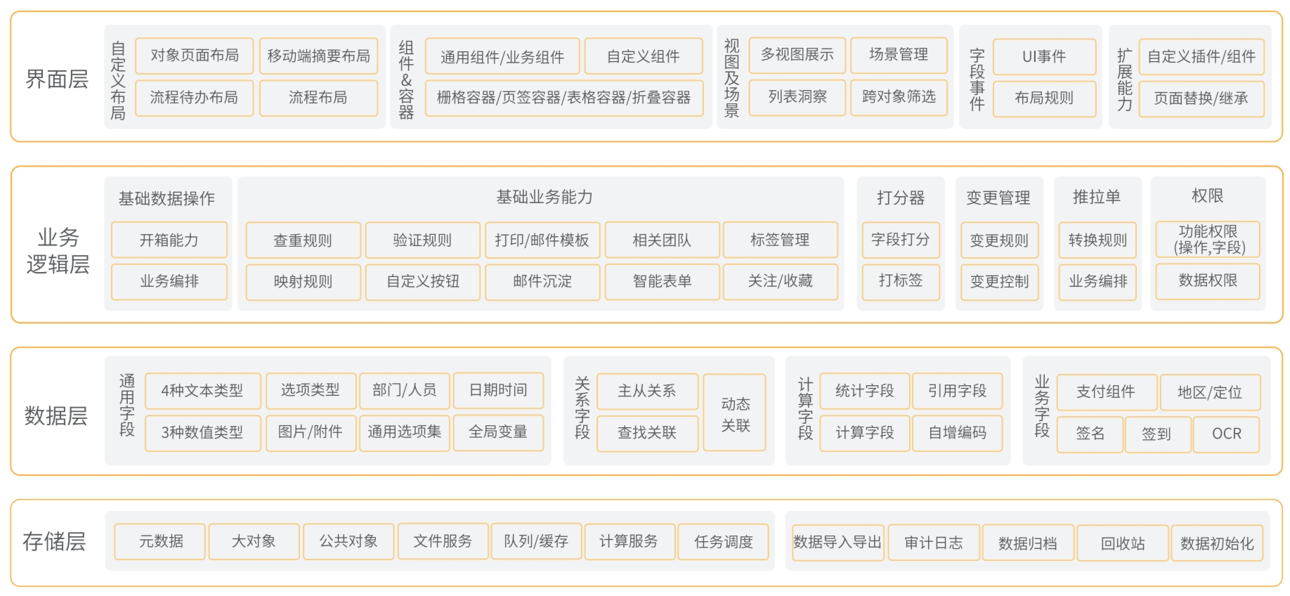 Stake(中国区)官方网站