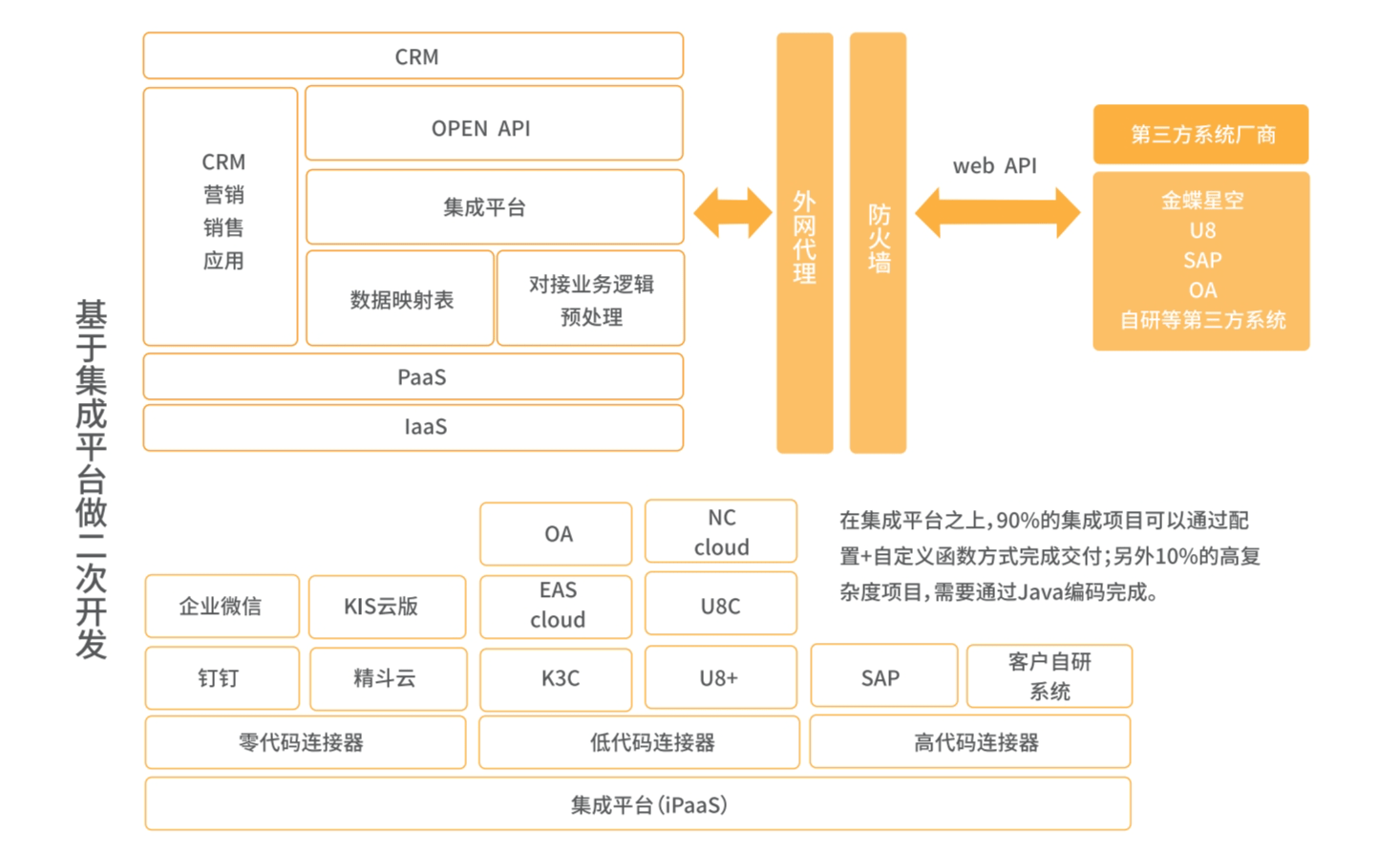 Stake(中国区)官方网站