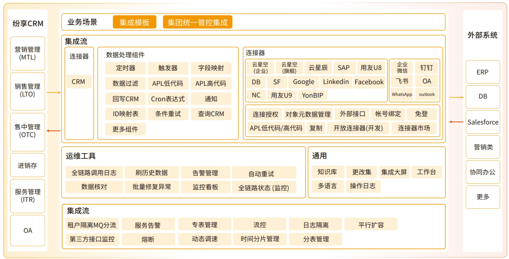 Stake(中国区)官方网站
