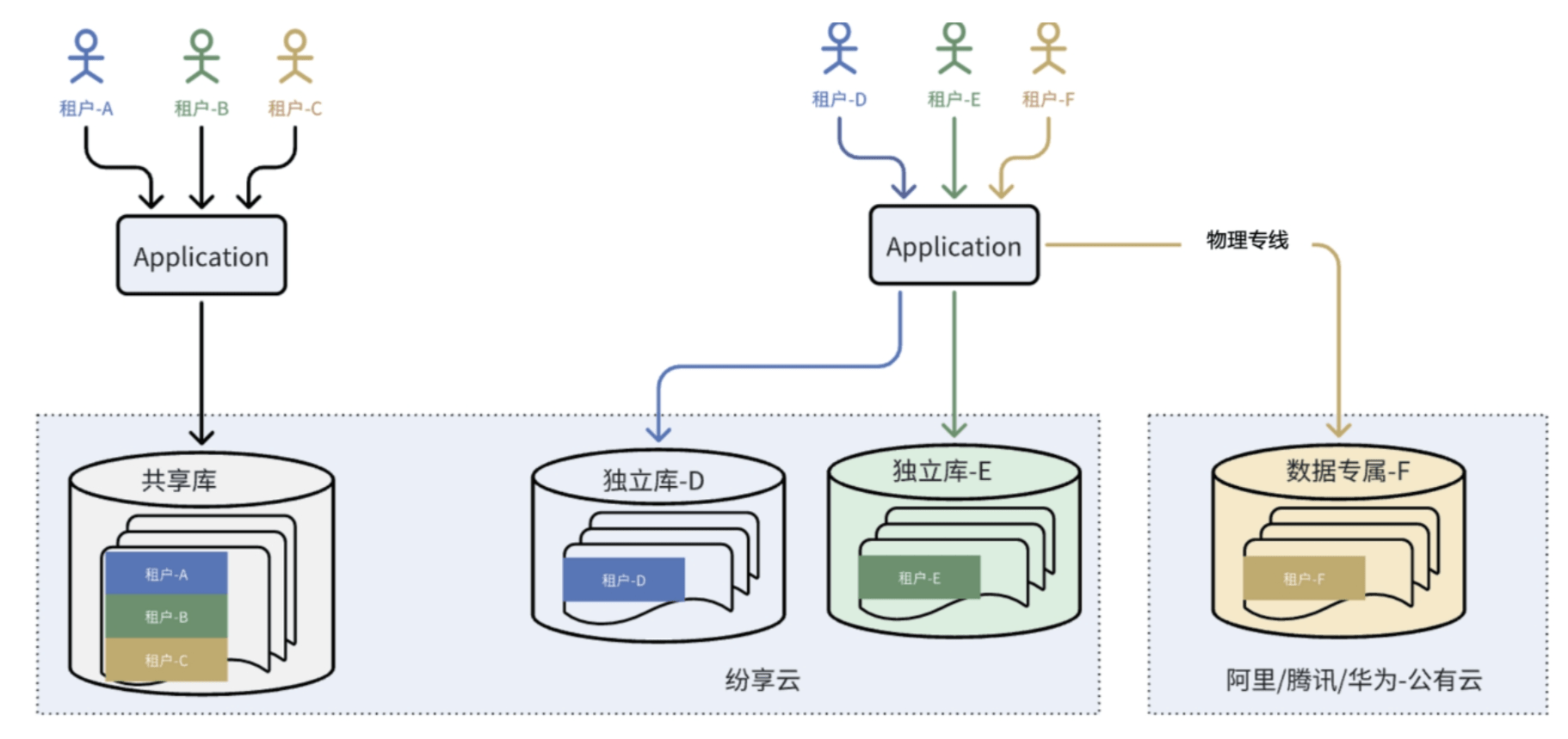 Stake(中国区)官方网站