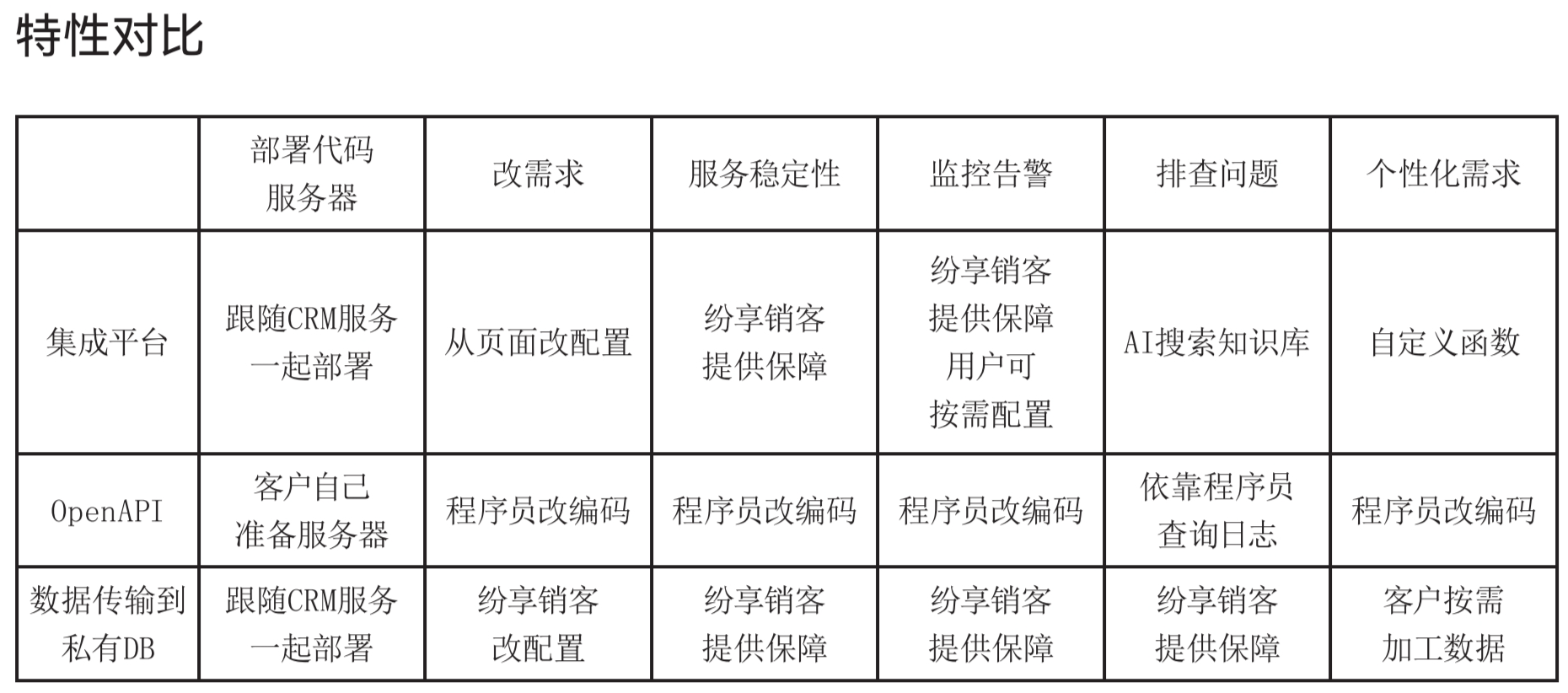 Stake(中国区)官方网站