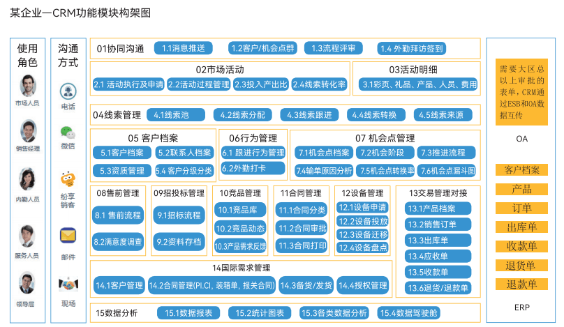 Stake(中国区)官方网站