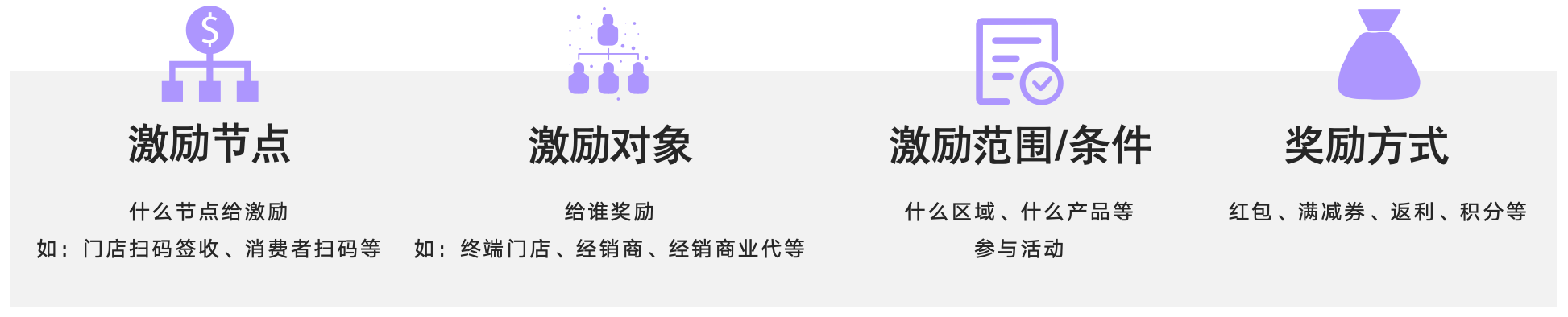 Stake(中国区)官方网站