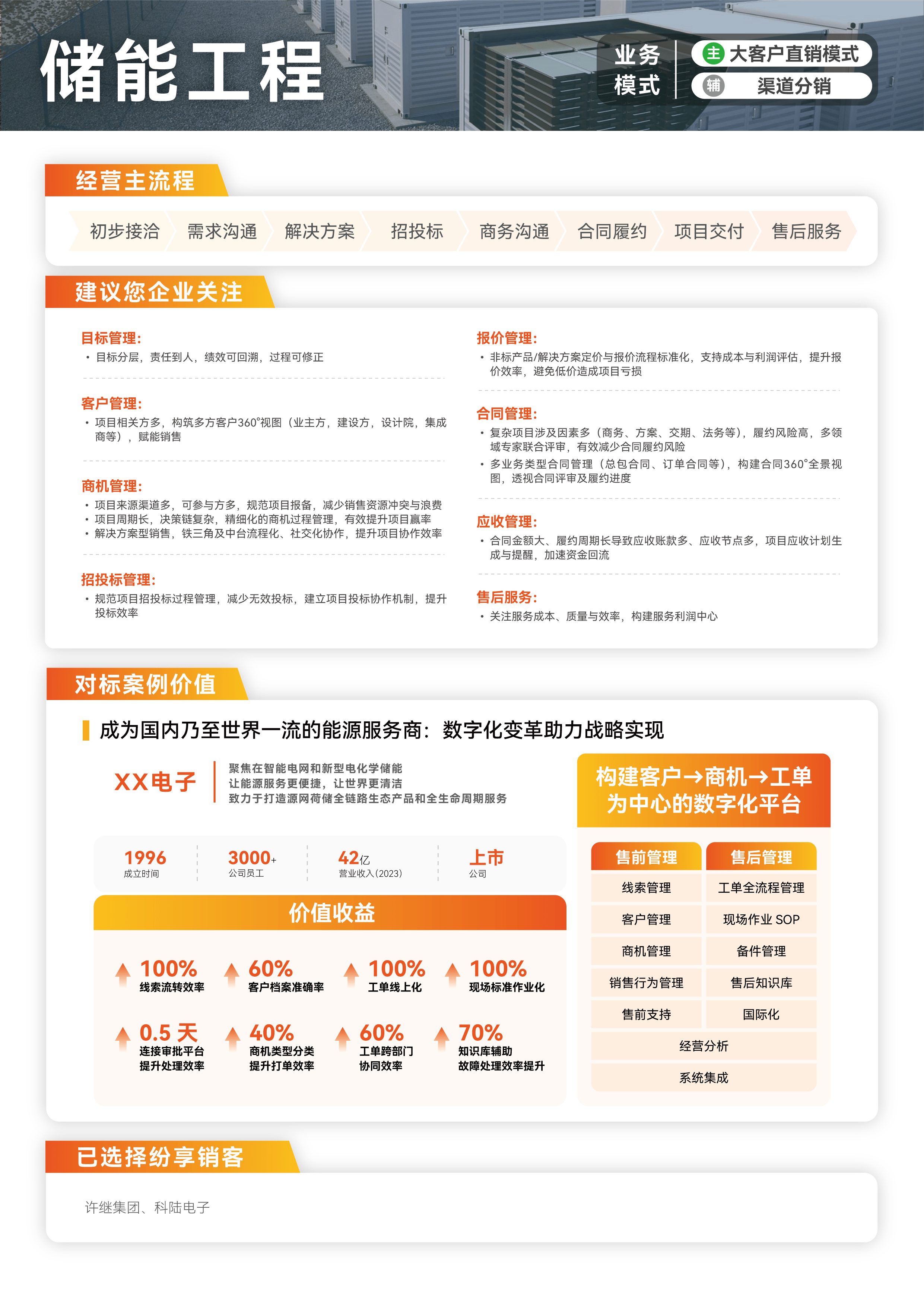 储能工程企业CRM解决计划