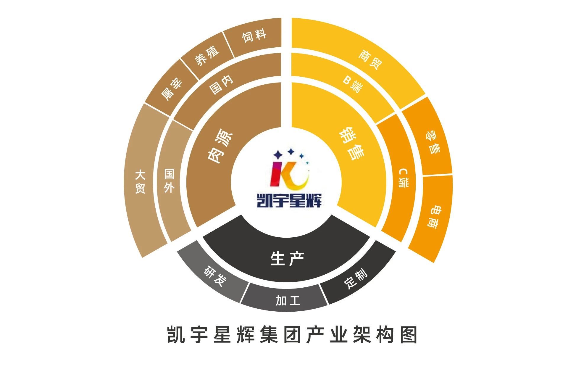 Stake(中国区)官方网站