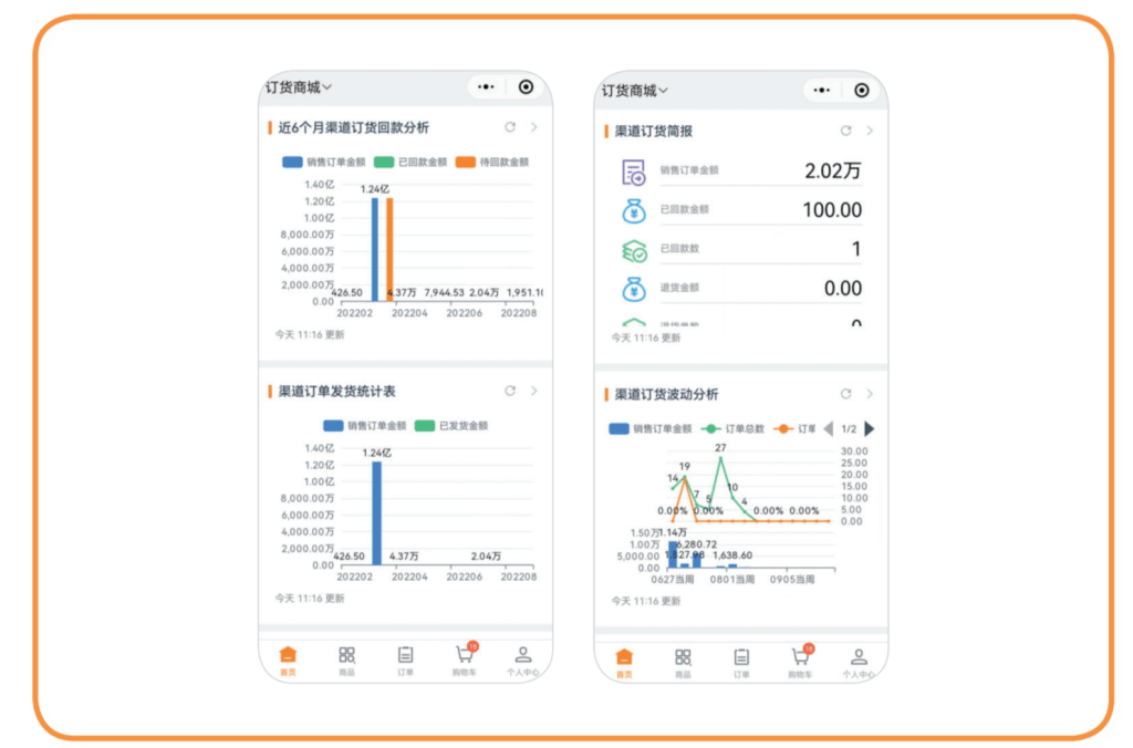 Stake(中国区)官方网站