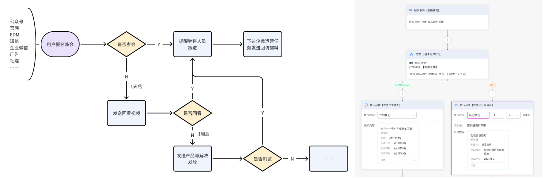 Stake(中国区)官方网站