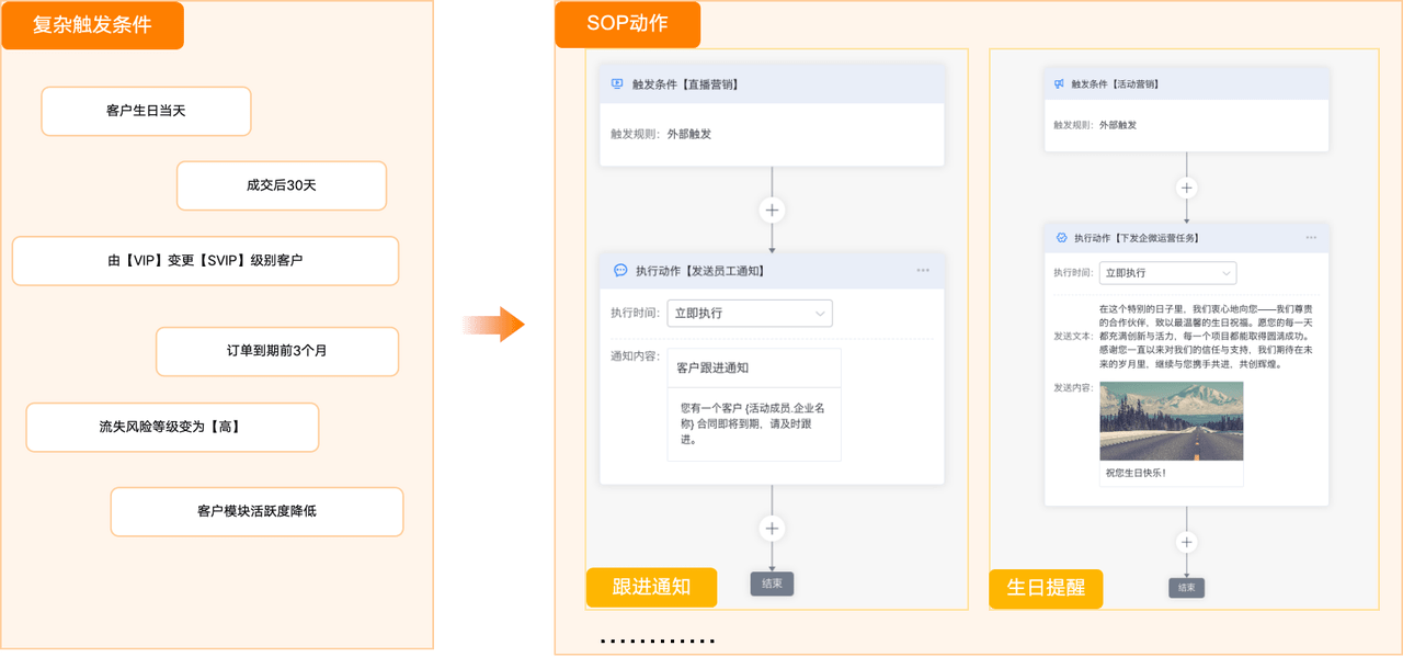 Stake(中国区)官方网站