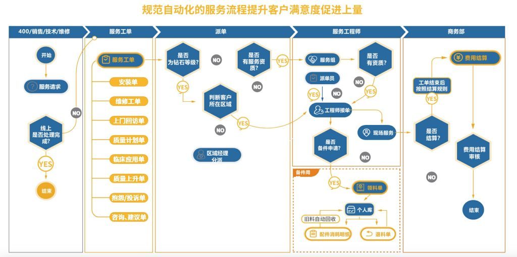 Stake(中国区)官方网站