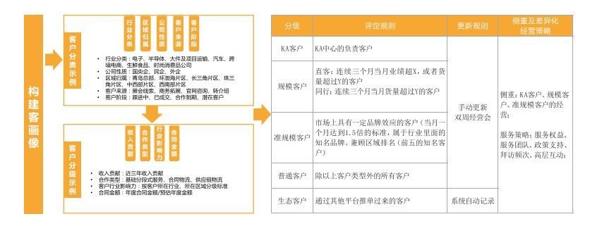 Stake(中国区)官方网站