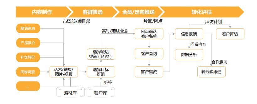 Stake(中国区)官方网站