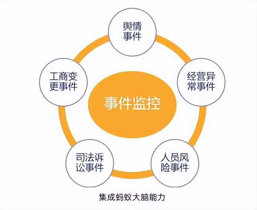 Stake(中国区)官方网站