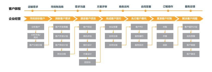 Stake(中国区)官方网站